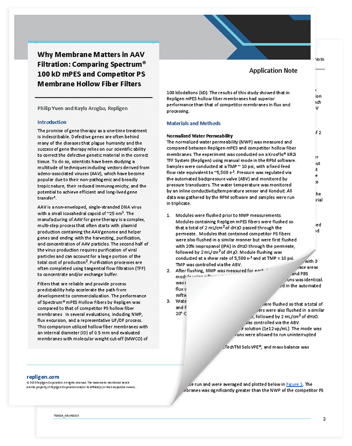 Cover image of Repligen application note comparing 100 kD mPES and competitor PS hollow fiber membranes for AAV filtration, shown with page curl effect.